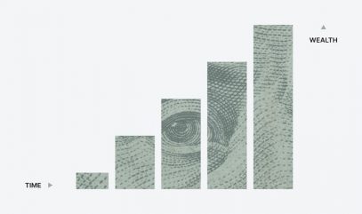 Economic & Financial Growth